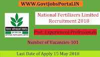 National Fertilizers Limited Recruitment 2018– 101 Experienced Professionals