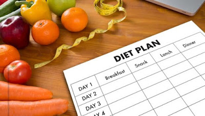 2,000 Calorie Per Day Diet Plan
