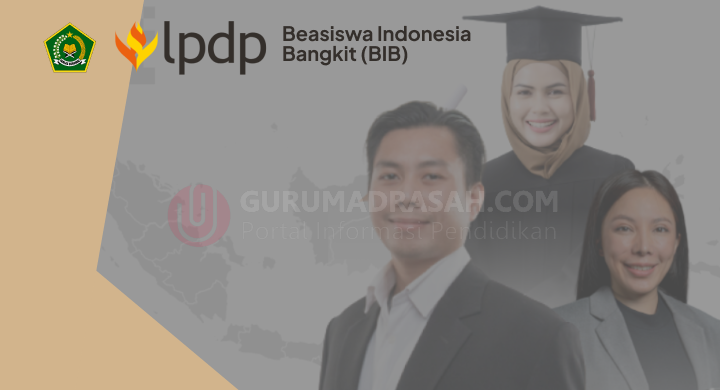 Bisa Kuliah Satu Semester di Luar Negeri, Simak Ini Syarat Beasiswanya dari Kemenag