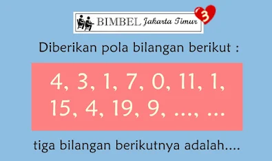 Bimbel Jakarta Timur | Bimbel Diah Jakarta Timur | WA : +6285875969990