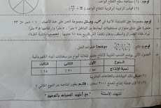 ورقة امتحان الرياضيات محافظة الغربية الصف السادس الابتدائى الترم الثانى 2016