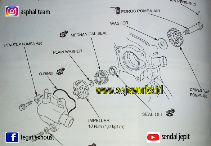 Seal Mechanical Rusak, Air Radiator dan Oli Mesin CS1, CBR150R dan CB150R Keluar dari Selang Pembuangan