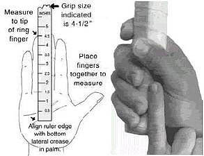 hall637: Measurement of hand grip