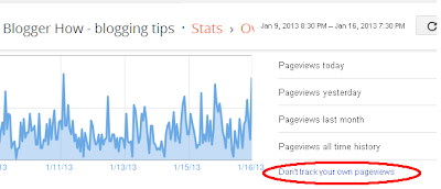  Blogger stats also tracks the pageviews of your weblog Why Blogger stats is non right in addition to how to right it