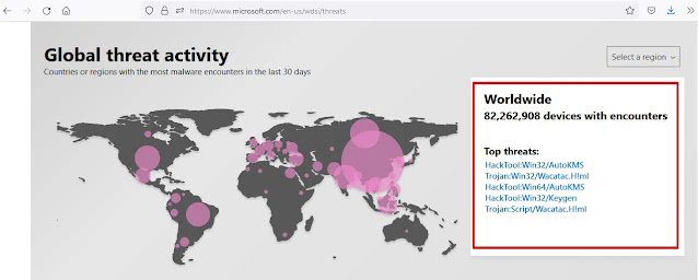 How do you know if a file or website you're on contains malware?