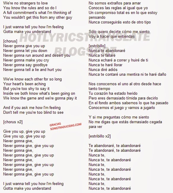 Top Lyrics Translated Canciones Top Traducidas Rick Astley Never Gonna Give You Up