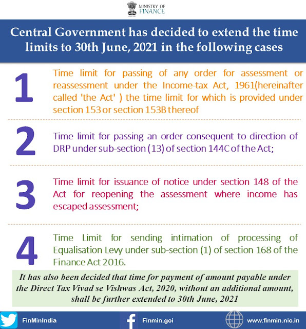 govt-extends-assessment-time-limit-and-vivad-se-vishwas-tax-payment-date