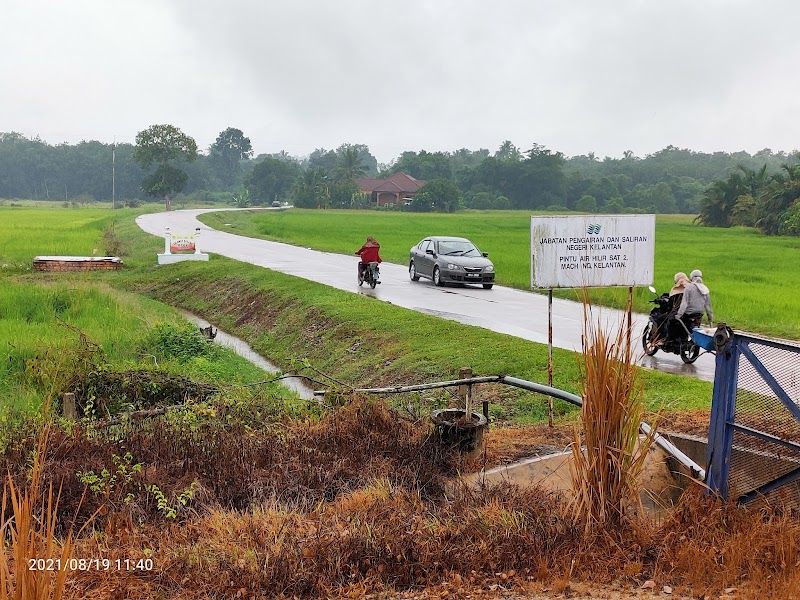 Cara Mudah Untuk Mendapatkan Pahala