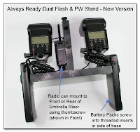 DF1016: Always Ready Dual Flash & PW Stand - New Version (batteries attached)