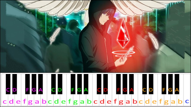 Sense by BAND-MAID (Platinum End OP) Piano / Keyboard Easy Letter Notes for Beginners