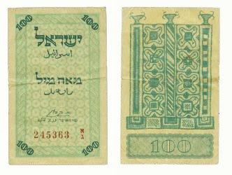 Israil bank currency