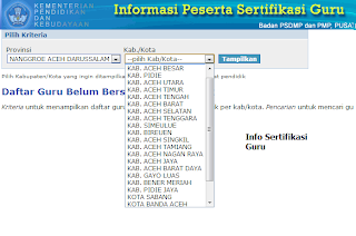 Peserta Sertifikasi Guru 2014 Aceh img