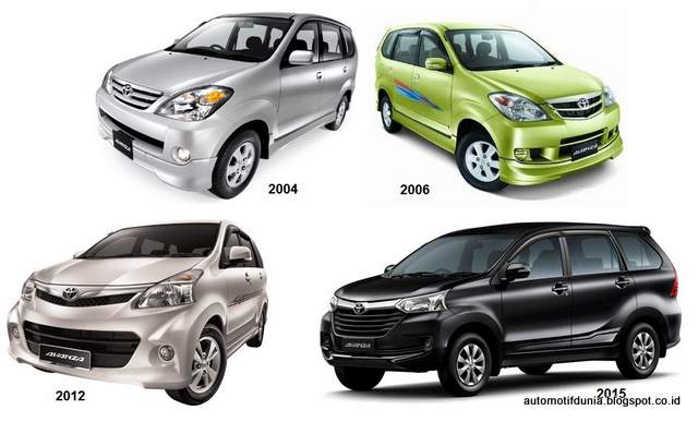 Harga Paling Baru dari Mobil Toyota Avanza di Tahun 2019 