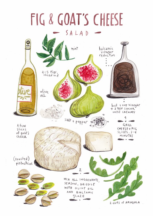 Fig & Goat Cheese Illustrated Recipe from Felicita Sala