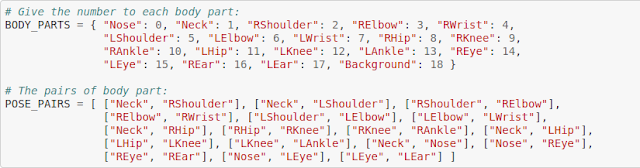 19 body-tags for tensorflow mobilenet models to tag and their pairs