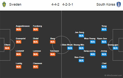 Nhận định bóng đá Thụy Điển vs Hàn Quốc, 19h00 ngày 18/6