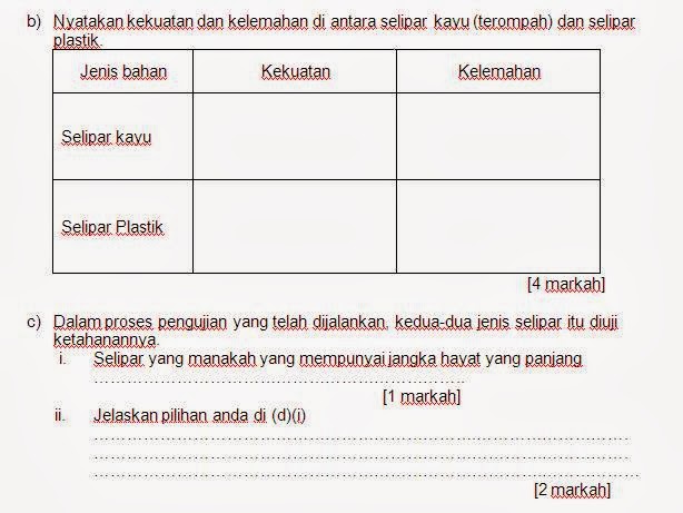 Reka Cipta dan Kemahiran Hidup: Latihan Pengukuhan SPM 2