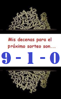 piramide-suerte-decenas-loteria-nacional-miercoles-14-de-diciembre-2022-sorteo-panama