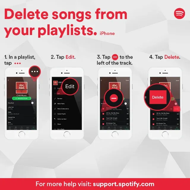 How to delete Spotify playlist