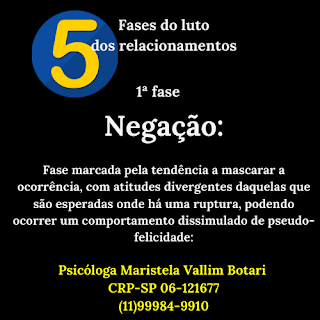 A negação é a fase marcada pela tendência a mascarar a ocorrência com atitudes divergentes daquelas que são esperadas onde há uma ruptura. Já na fase de raiva, a negação assume outra forma e passa a se expressar pela raiva, sentimento oriundo dos processos de frustração.