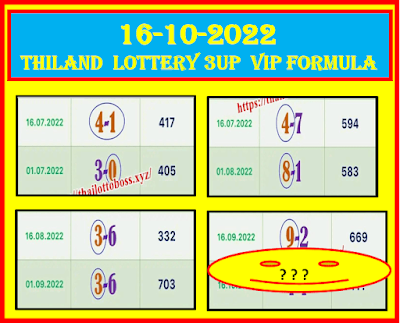 Thailand Lottery 3up VIP Formula 16-10-2022-Thai Lottery Sure VIP Formula 16-10-2022.