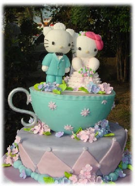  Kitty  Birthday Party Supplies on Hello Kitty Birthday Party Cakes