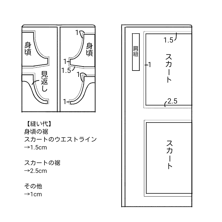 型紙 作り方 エプロンワンピース ジャンパースカート ハンドメイド洋裁ブログ Yanのてづくり手帖 簡単大人服 子供服 小物の無料型紙と作り方