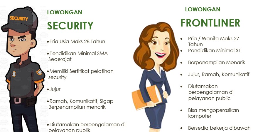 Lowongan Kerja Non PNS UPTSA Kota Surabaya - Jobs ID 2017