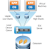 Setup and Configure Storage IO Control in VMware vSphere