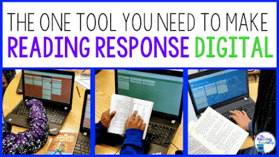 Make Reading Response Digital with Padlet - The Reading Roundup