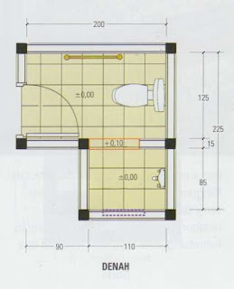  Model  Desain Rumah Terbaru