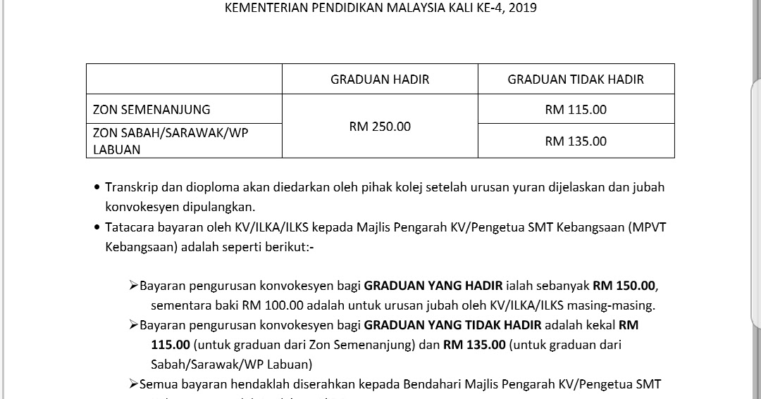 JABATAN TEKNOLOGI ELEKTRIK: Maklumat konvo KV Zon Sarawak 2019