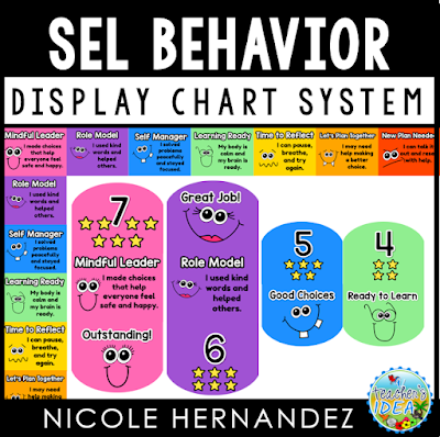 Why This SEL Behavior Clip Chart System Is the Upgrade Every Classroom Needs