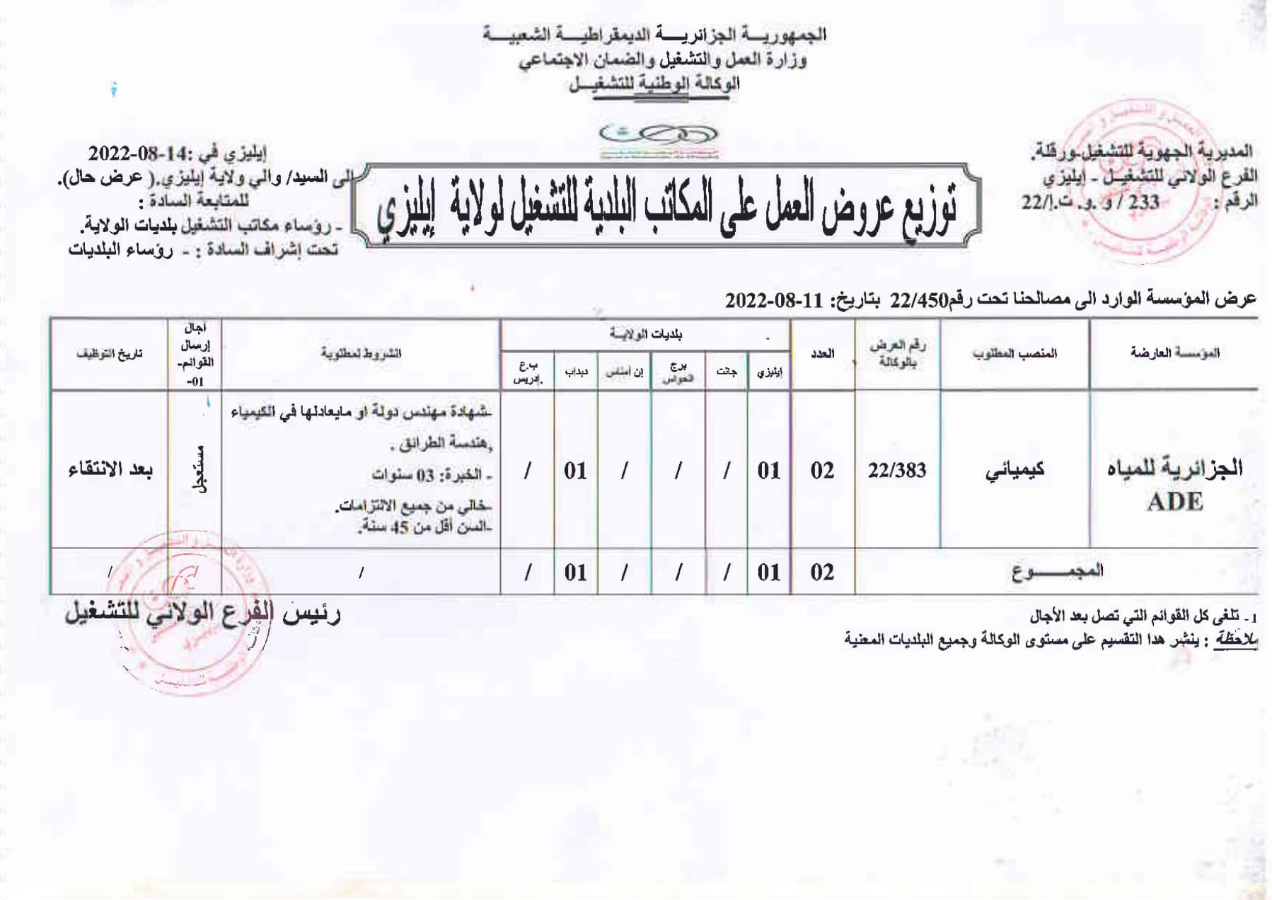 شركة الجزائرية للمياه