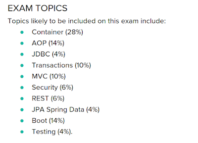 Best course to Prepare for Spring Professional Certifications Exam