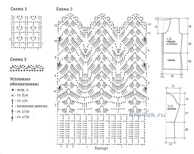 crochet sweater,lacy crochet cardigan pattern,crochet coat,crochet jacket,crochet bolero,crochet patterns,crochet cardigan,crochet cardigan pattern,crochet shrug,crochet ideas,