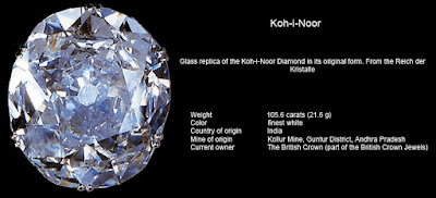 History of Kohinoor Diamond - Kohinoor Diamond of India