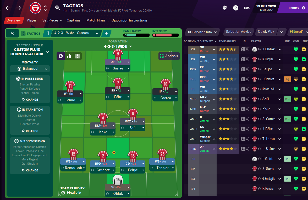 Atletico Formation Club Atletico De Madrid Formation Tactics Page 4 Pes Stats Database Get The Latest Atletico Madrid News Results Fixtures And More With Sky Sports Robbyn Lafuente