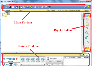 Tampilan awal cisco packet tracer