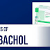Carbachol: Synthesis, Uses, Adverse effects and MOA