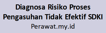 Diagnosa Risiko Proses Pengasuhan Tidak Efektif SDKI SIKI SLKI