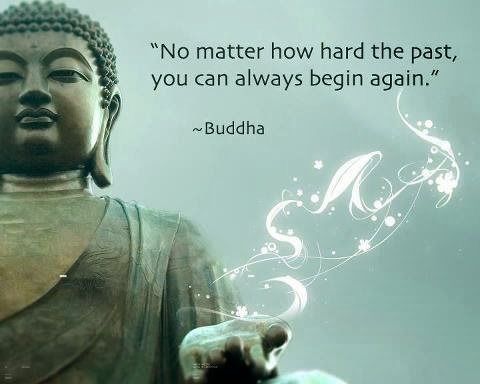 Buddha Inspirational Quotes