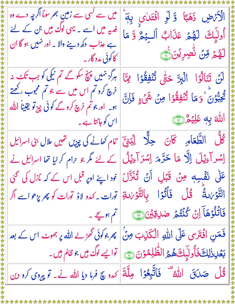 Surah Al  Imran  with Urdu Translation,Quran,Quran with Urdu Translation,Surah Al  Imran with Urdu Translation Page 2,