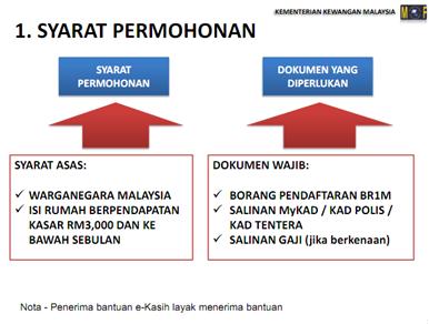 DiAm iTu biJaksAna: .:: Bantuan Rakyat 1Malaysia (BR1M)