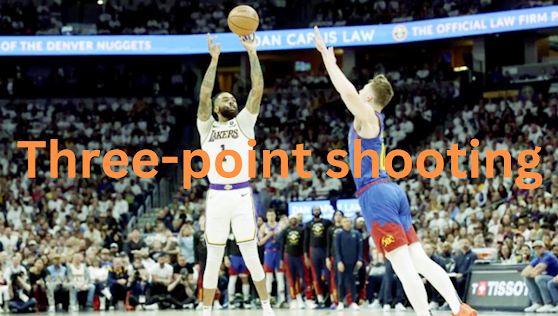 Three-point shooting