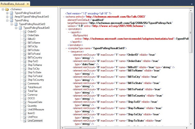 Polled Data schema