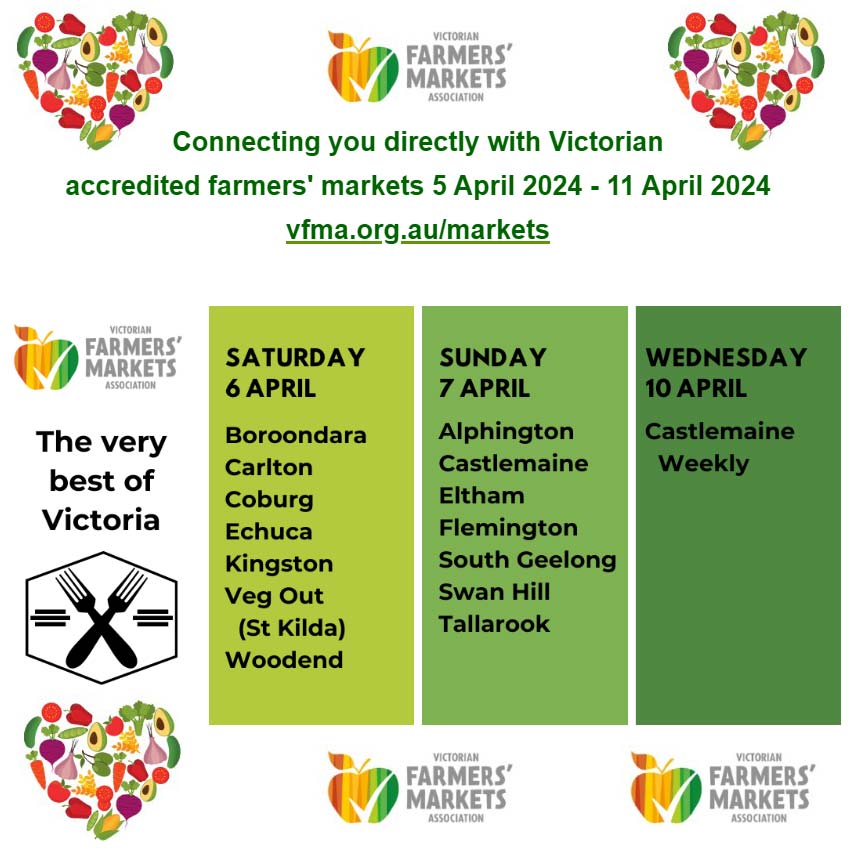 Victorian Farmers' Markets Association accredited farmers’ markets