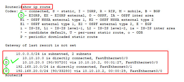 show ip route untuk router