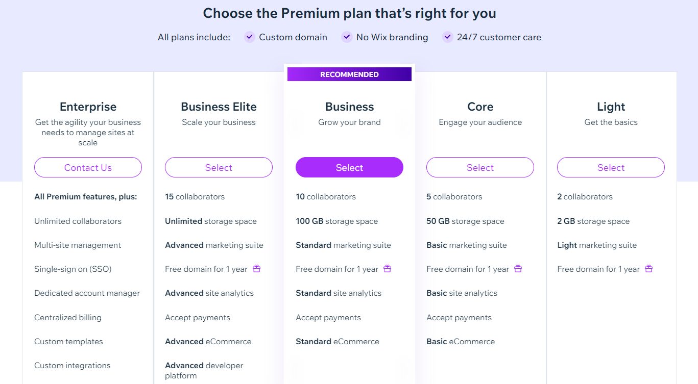Wix's new Premium Plans