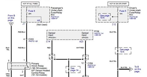 Wiring Diagram Blog: 98 Honda Civic Ex Wiring Diagram